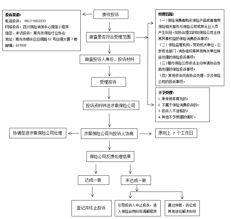 微信截圖_20200623173136.png